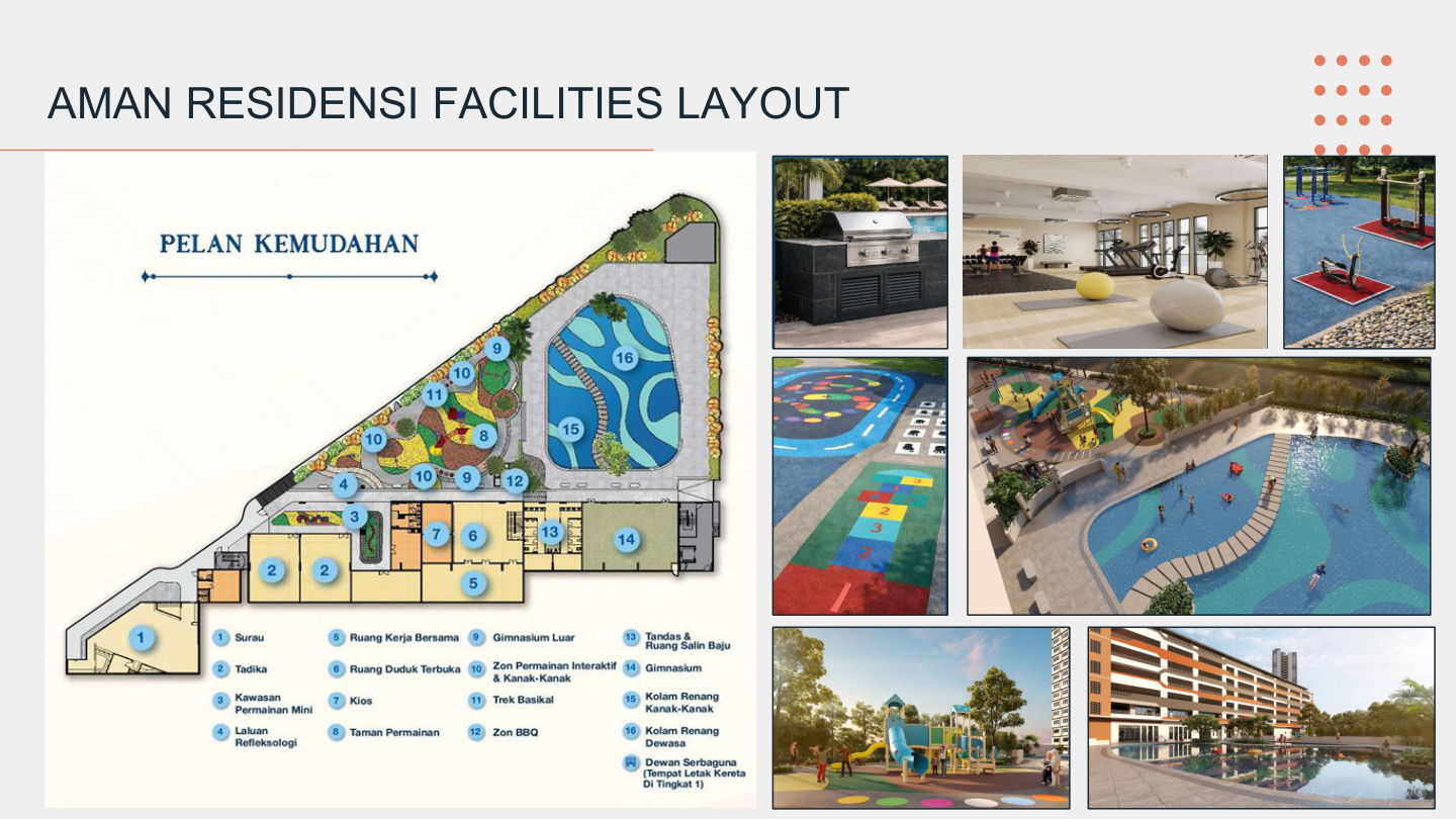 Aman Residensi Facilities Layout