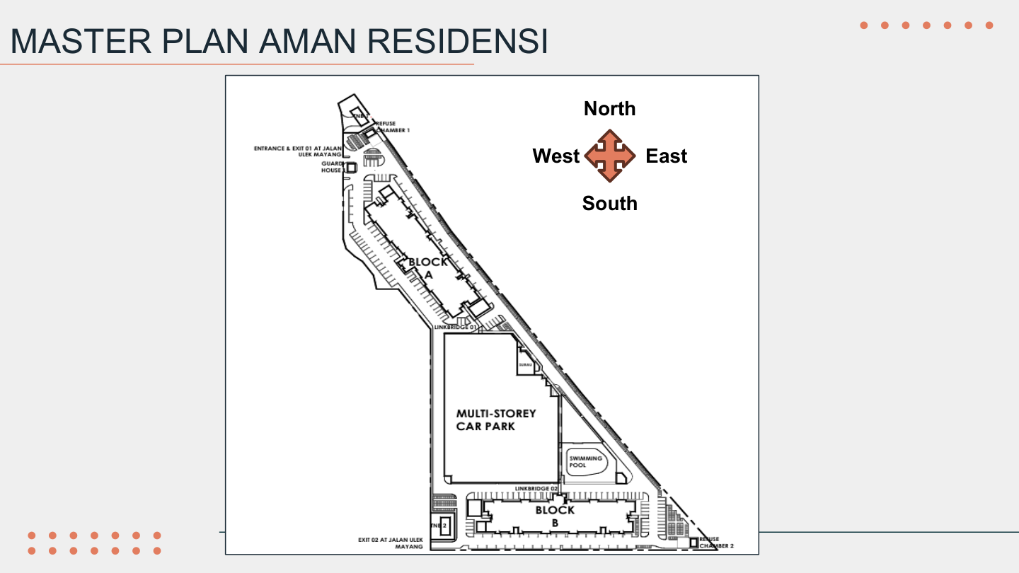 Aman Residensi Master Plan